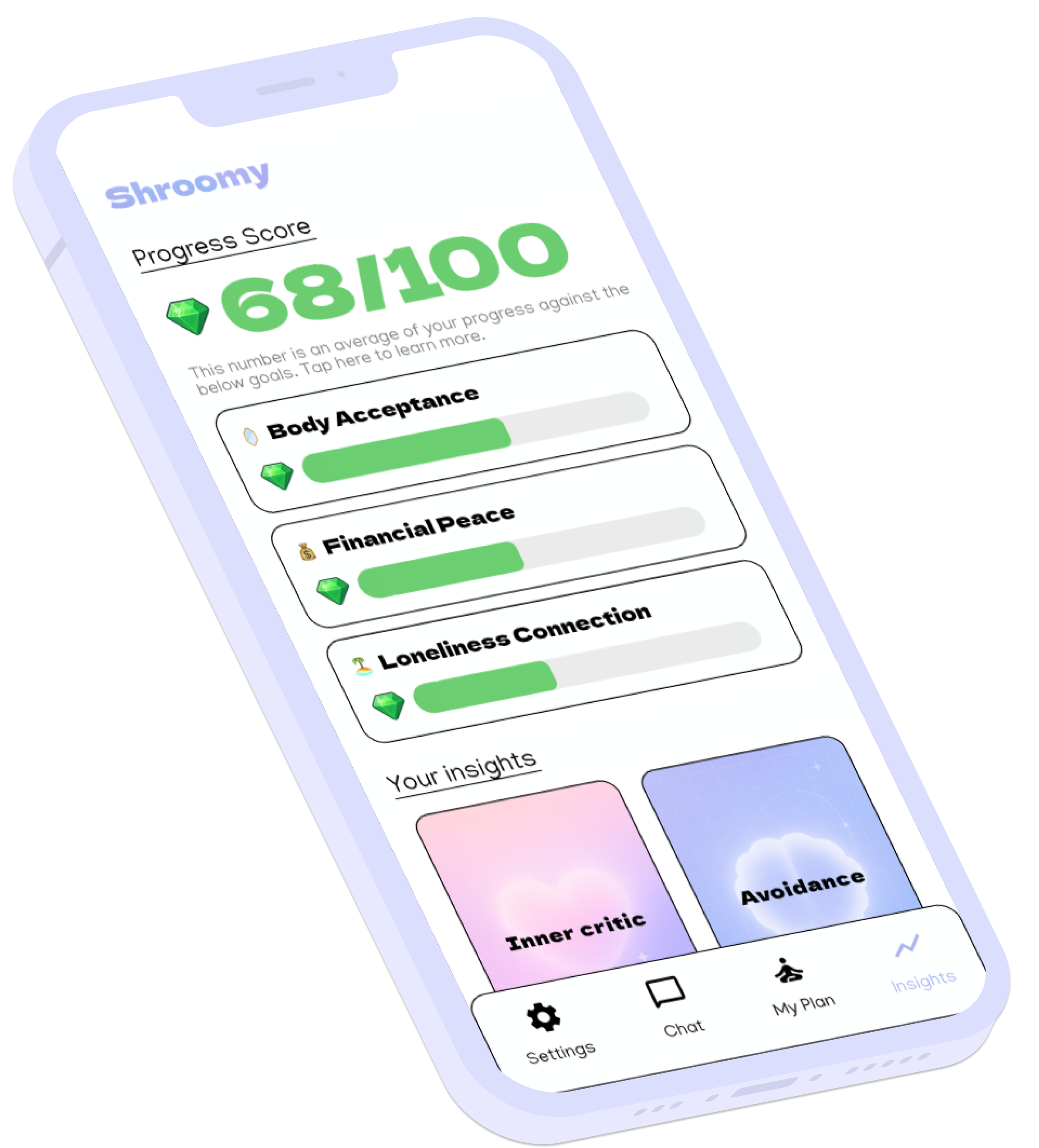 Your progress and insights